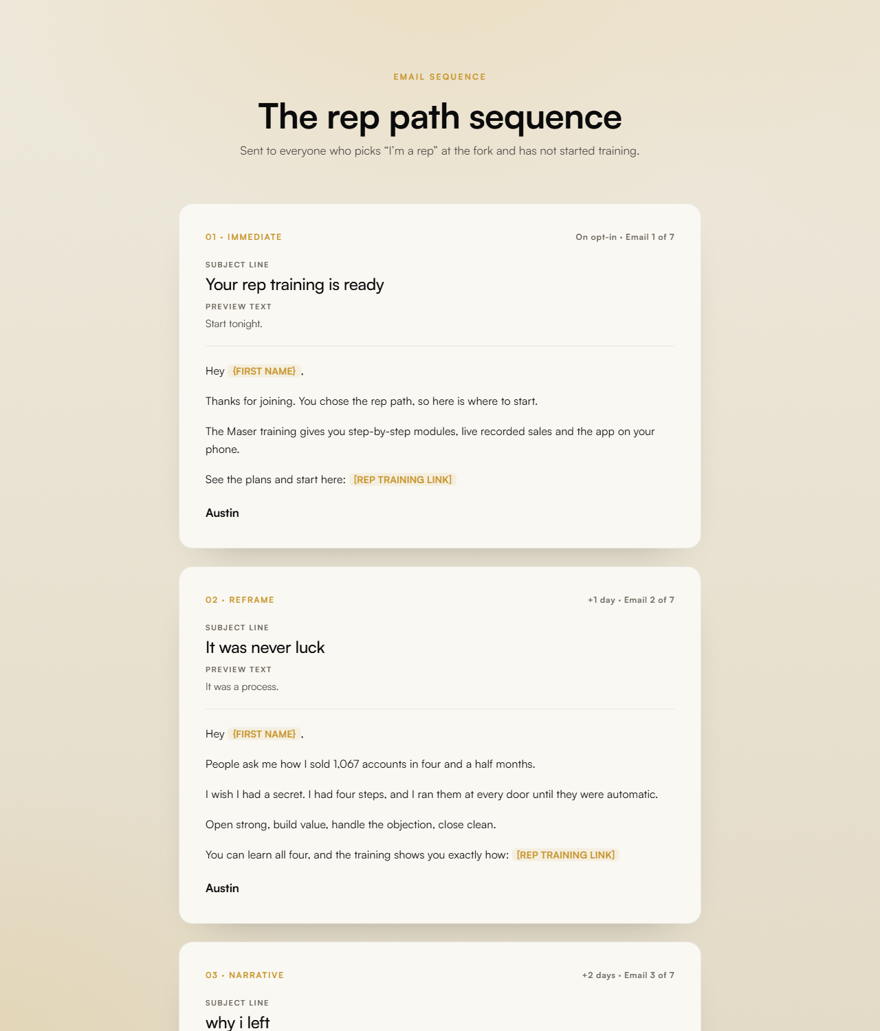 Rep path email sequence preview